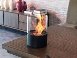 Heat Output In A Bioethanol Fireplace