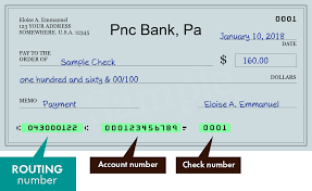 pnc bank pa search routing numbers