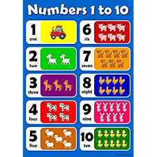 Numbers 1 To 10 Blue Childrens Wall Chart Educational Learning To Count Numeracy Childs Poster Art Print Wallchart