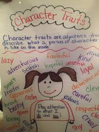 My Character Traits Chart For My 3rd Graders Social