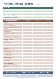 Printable Budget Templates Download Pdf A4 A5 Letter Size