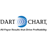 Dart Chart New Client Announcement Ltc Support Services