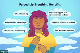copd exercise how to pursed lip breathing