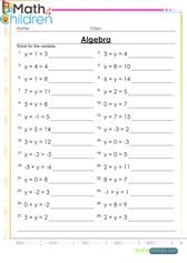 Algebra is a form math that helps us find unknown values which we refer to as variables. 6th Grade Math Worksheets Pdf Grade 6 Math Worksheets Pdf