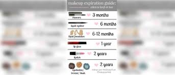 your makeup expiration dates