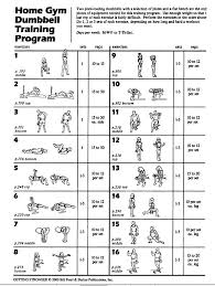 Weight Training Exercise Chart With