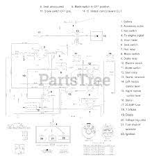 Watch this video for instructions on maintaining or replacing the belts on your rz series zero turn mower. Husqvarna Ez 4824 Bi 968999513 Husqvarna 48 Zero Turn Mower 2006 06 Wiring Diagram Parts Lookup With Diagrams Partstree