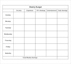 Simple Expenses Template Simple Expense Report Template