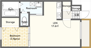 what do anese apartment layout terms