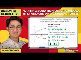 Writing Equation Of A Parabola