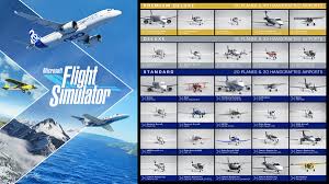 microsoft flight simulator ps4 game