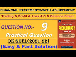 Financial Statements With Adjustments