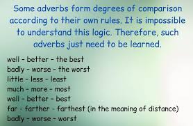 types of adverbs in english top