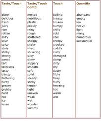 Creative writing adjectives list Great list of words for sounds 