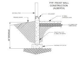 Concrete Retaining Frost Walls