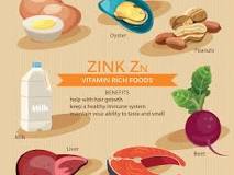 Which fruit have more zinc?
