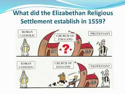What did the Elizabethan Religious Settlement establish in 1559? - ppt  download