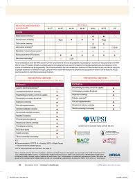 Recommendations For Well Woman Care A Well Woman Chart