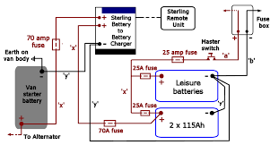 12 Volt Wire Diagram Wiring Schematic Diagram 14 Glamfizz De