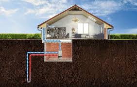 geothermal heating worth it for homes