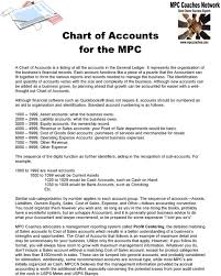 Out Chart Of Accounts For The Mpc Pdf Free Download