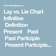 Lay Vs Lie Vs Laid Grammar Rules Definitions
