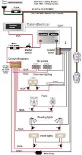 How to install 110 volt package wiring in an enclosed trailer. Wiring Diagram Cargo Trailer Camper Conversion Cargo Trailer Camper Enclosed Trailer Camper