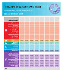 Cleaning Chart 8 Free Word Pdf Documents Download Free