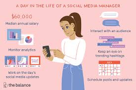 Social Media Manager Job Description Salary Skills More