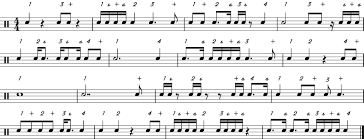 In any piece of music with a 4/4 time signature (also known as common time), you have 4 beats per measure. Learn To Read Drum Music Part 6 Dotted Notes Explained The New Drummer