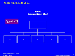 Yahoo A Leading Sunnyvale Ca Based Technology Company