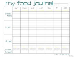 Food Journal Template Garden Pic Coloring Monthly Templates