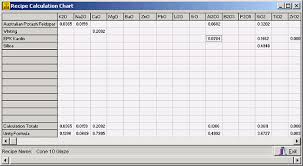 Matrix Help Recipe To Formula Monitoring Calculations On
