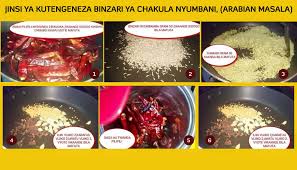 Gâteau sec naturel au sucre ghribia : Jinsi Ya Jinsi Ya Farming Enterpreneurship Tanzania Fet Facebook