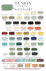 Colour For Dining Set And Cabinets