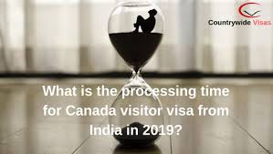 processing time for canada visitor visa