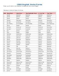 Conjugation Of Verb Verb Forms Verb Conjugation English