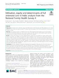 full antenatal care in india