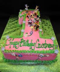 Circo's Pastry Shop gambar png