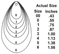 Walleye Spinner Blade Size Chart Best Picture Of Chart