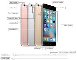 Halo, many thanks for visiting this website to find iphone 6 diagram schematic. Diagram Diagram Parts Of A Phone Full Version Hd Quality A Phone Schematixs Siared It