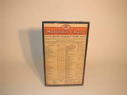 N O S 1932 Mobil Oil Inboard Engine Service Chart