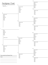 Genealogy Forms Pedigree Chart Comportone Of Rockford