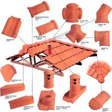 pvc roof tiles roofing tiles mumbai