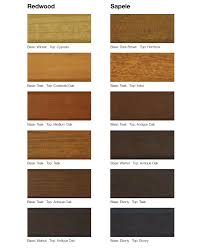 Teknos Timber Trends Translusent Colour Chart Brinard Joinery