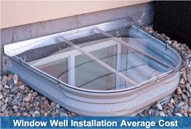 Average Cost Of Window Well