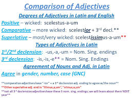 Comparison Of Adjectives Degrees Of Adjectives In Latin And