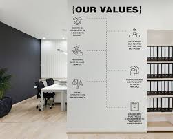 Core Values Office Decor Company Values