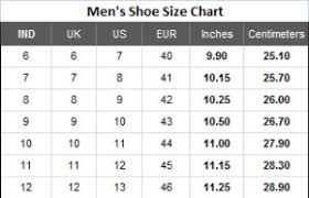 10 Steps To Measure Your Actual Comfy Shoe Size Cairo Gyms