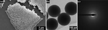 Give reasons for the following: Thermally Activated Structural Transformations In Manganese Oxide Nanoparticles Under Air And Argon Atmospheres Springerlink